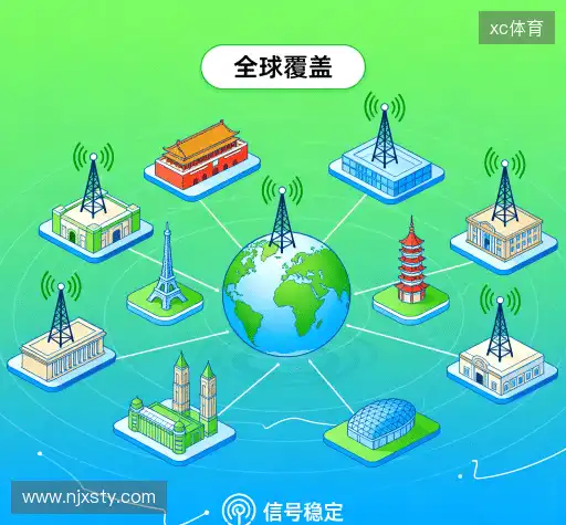 我们的品牌价值